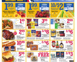 Price Chopper Weekly Ad